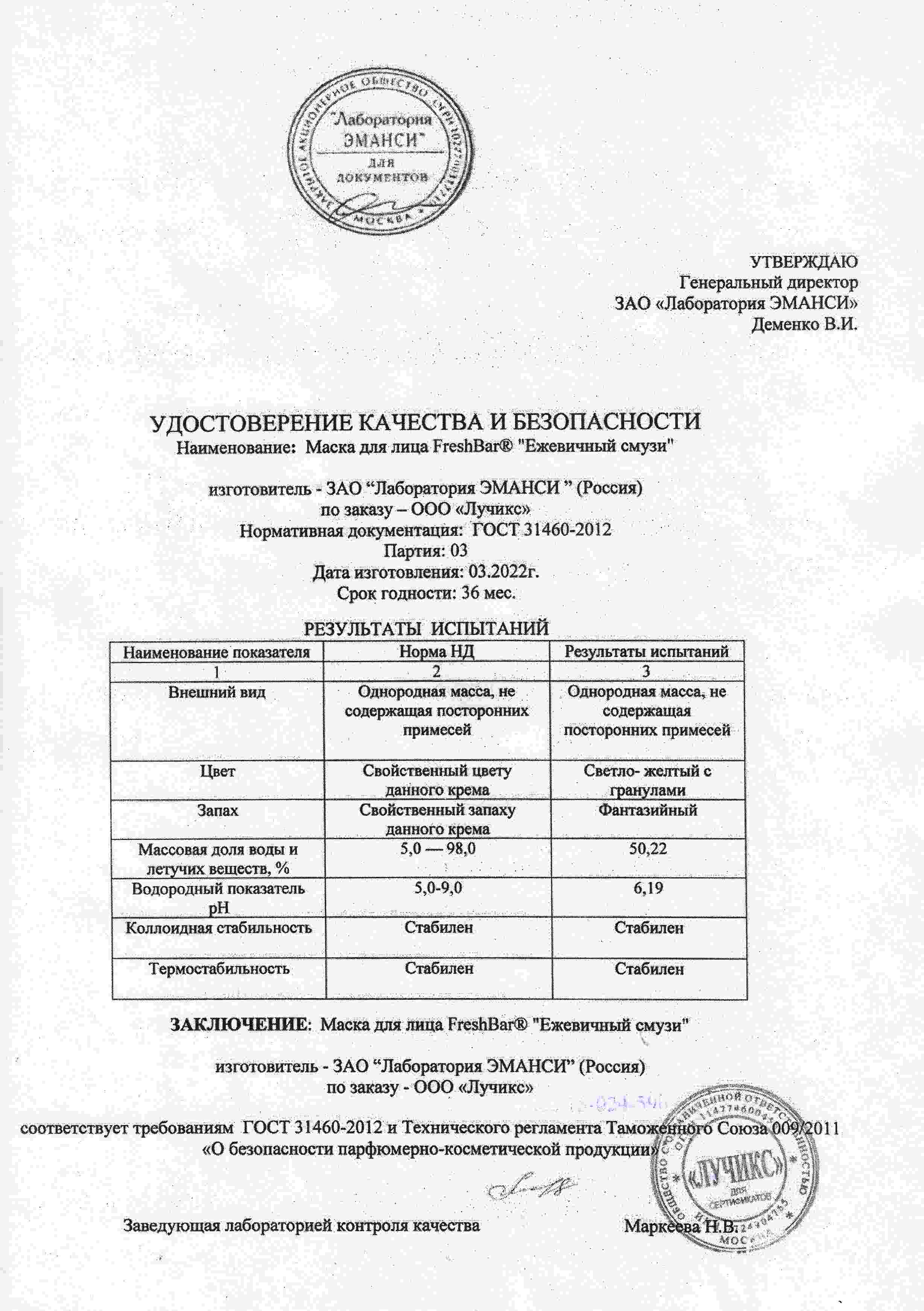 Паспорт №032022